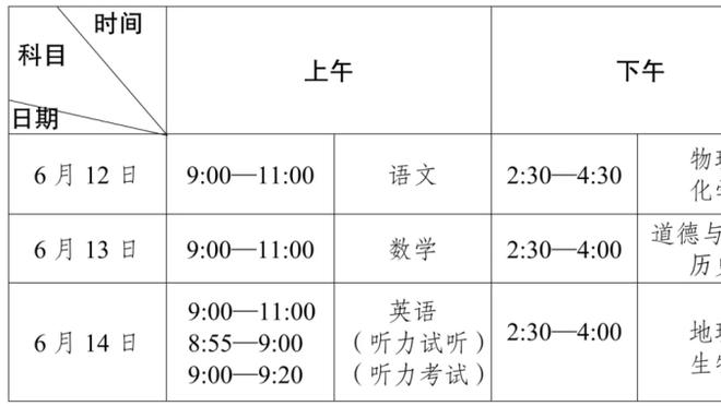 一点都没变老！32岁J罗社媒晒新地垄沟发型，还是从前那个少年